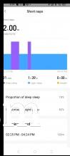 Sleep data