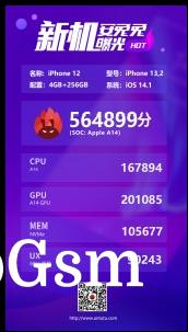 AnTuTu tests Apple A14 chipset: iPhone 12