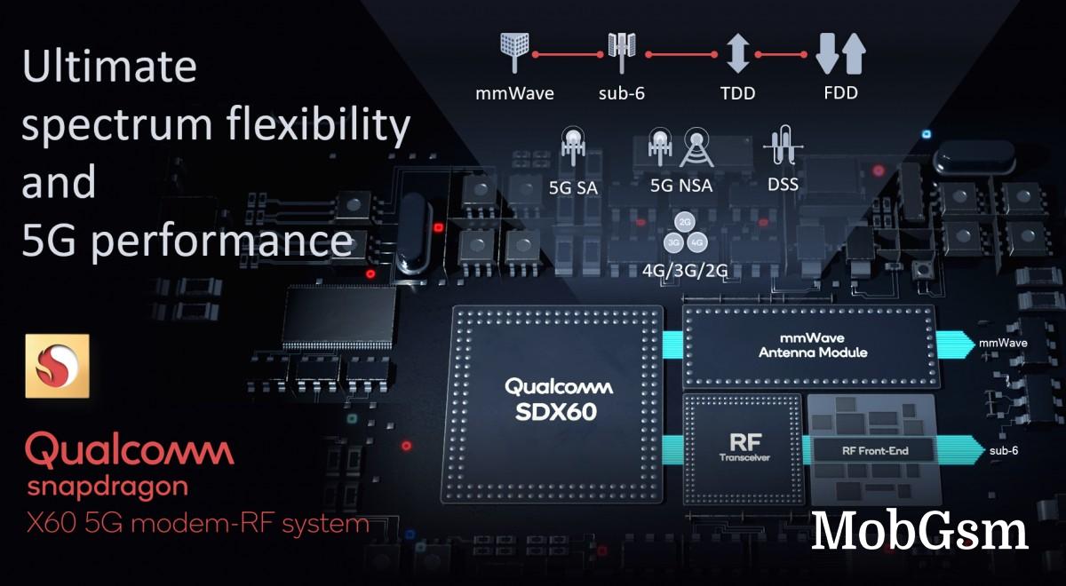 Court documents reveal that Apple will use Qualcomm 5G modems through 2023