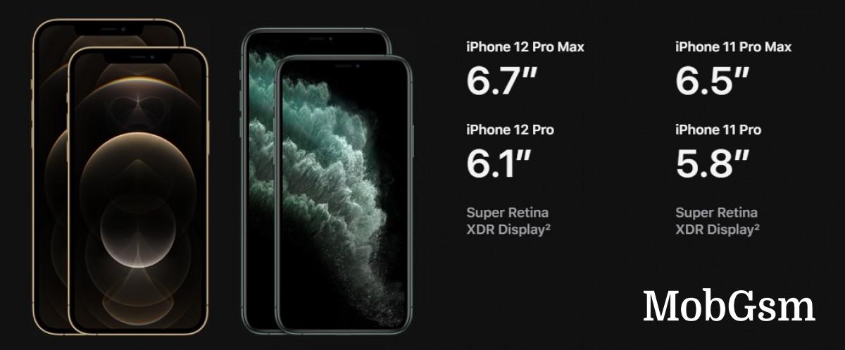 iPhone 12 Pro and Pro Max unveiled with 5G and larger screens, Max gets the better camera