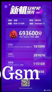 AnTuTu scores: Exynos 1080