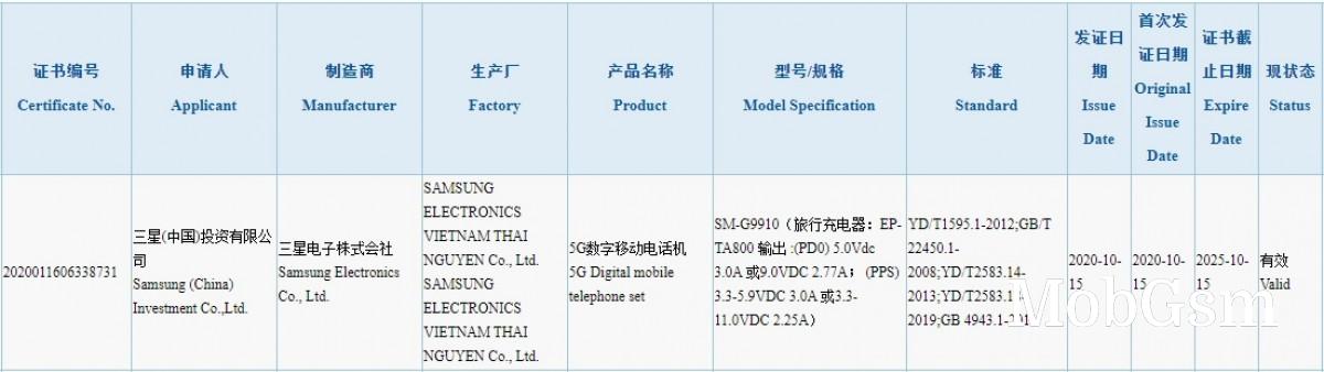 Samsung Galaxy S21 gets certified on 3C with 25W charging