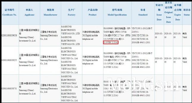 Samsung Galaxy S21+ and S20 Ultra charger listings