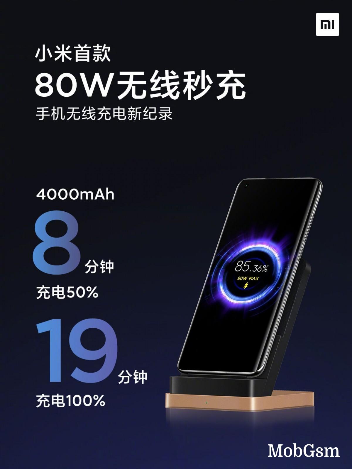 Xiaomi creates 80W wireless charger, tops up a battery in 19 minutes