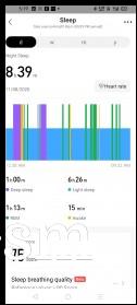 Sleep data