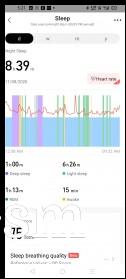 Sleep data