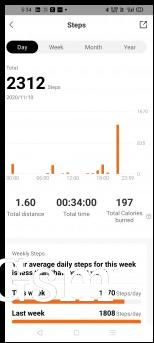 Steps and calories data