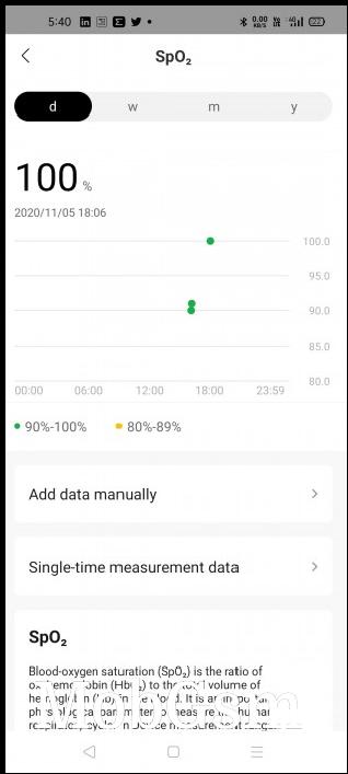 Blood oxygen level measurement with SpO2 sensor on Amazfit Bip U