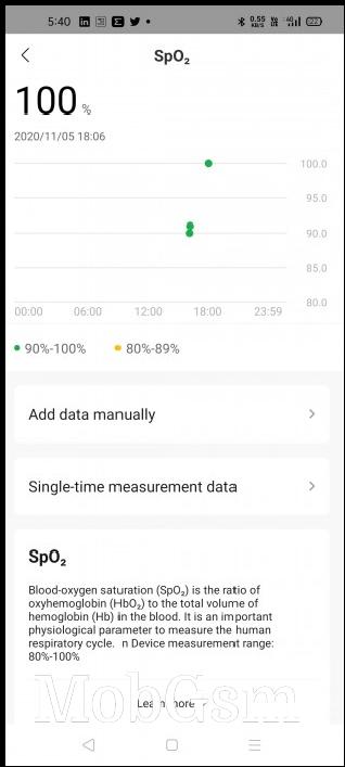Blood oxygen level measurement with SpO2 sensor on Amazfit Bip U