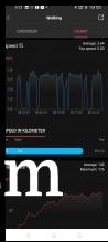 Workout data