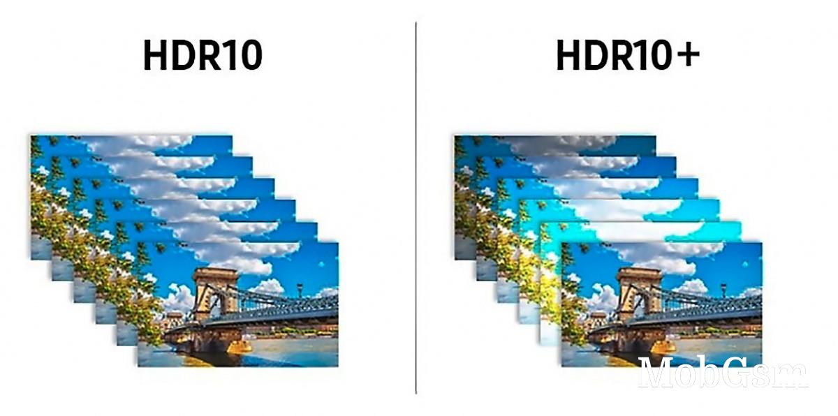 Understanding HDR10 and Dolby Vision