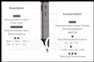 Controlling the FreeLace Pro