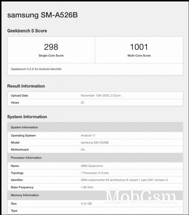 Samsung Galaxy A52 5G Geekbench scorecard