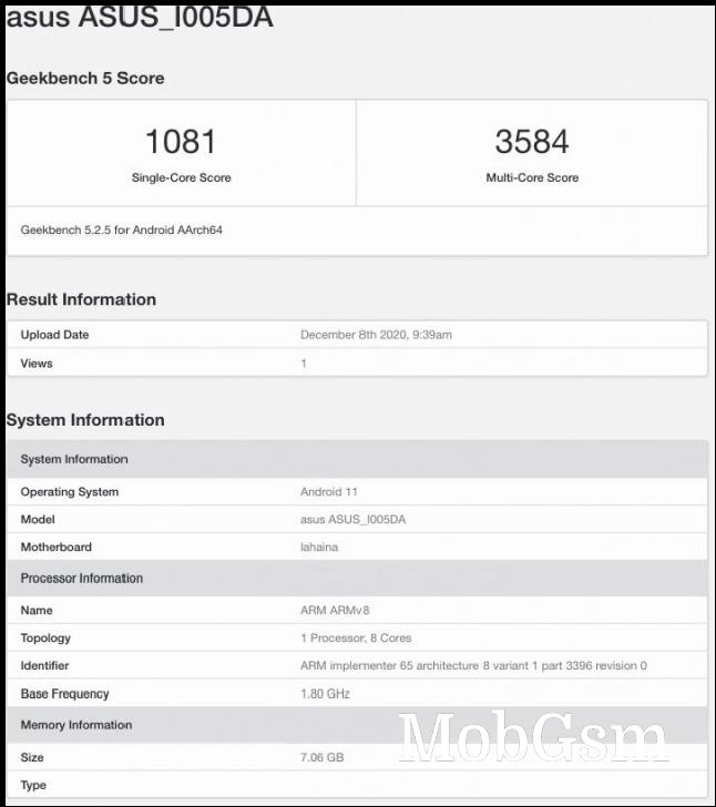 Asus ROG 5 on Geekbench