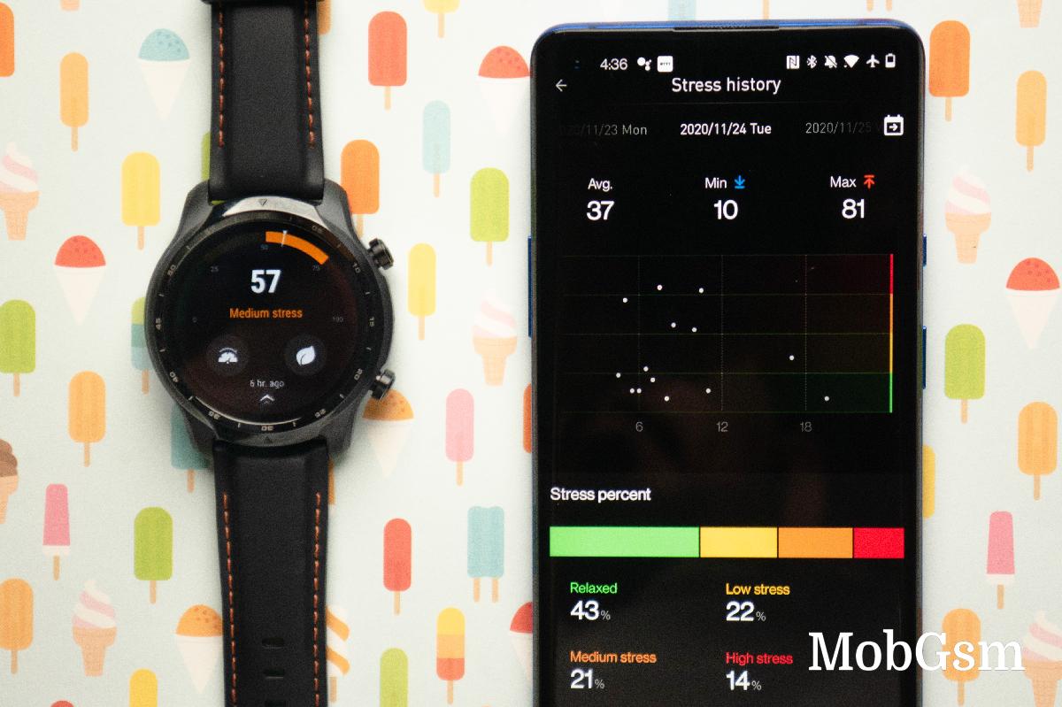 News 20 12 Mobvoi Ticwatch Pro 3 Gps Review review