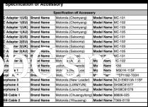 Motorola XT2127-1 on FCC