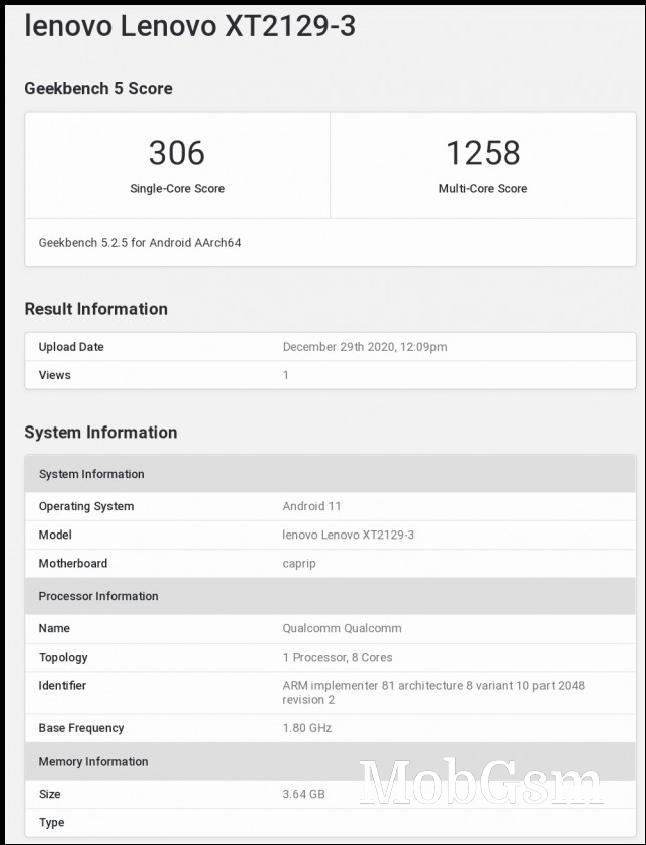 Motorola Capri Plus Geekbench scorecard