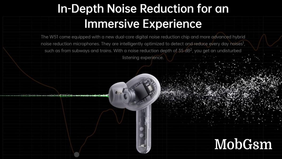 Oppo Enco W51 TWS Earphones Review