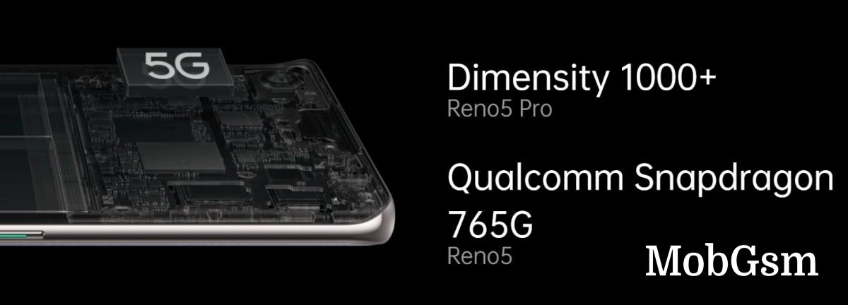 Oppo Reno5 5G and Reno5 Pro 5G unveiled with 90 Hz OLED screens, 64 MP cams, 65W charging