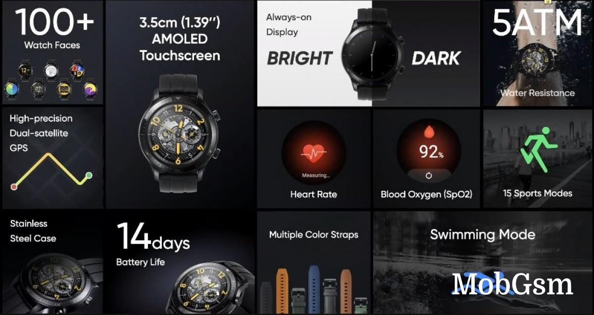 Realme announces Watch S Pro, Watch S Master Edition, and Buds Air Pro Master Edition