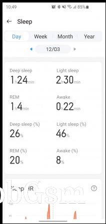 Sample Sleep Tracking session