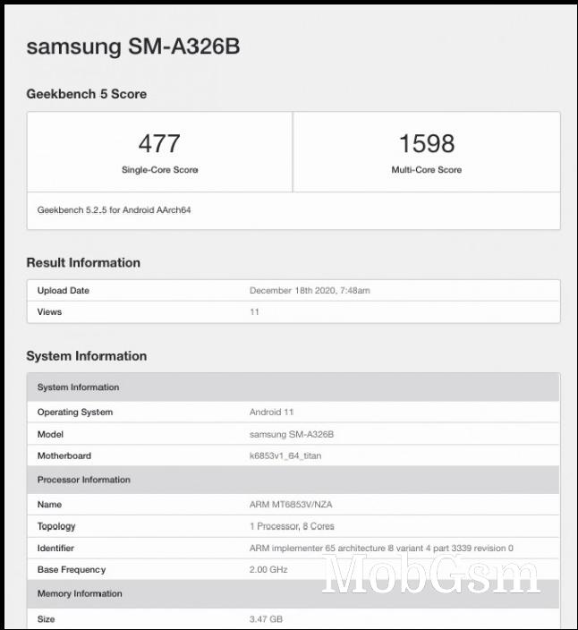 Samsung Galaxy A32 5G Geekbench scorecard