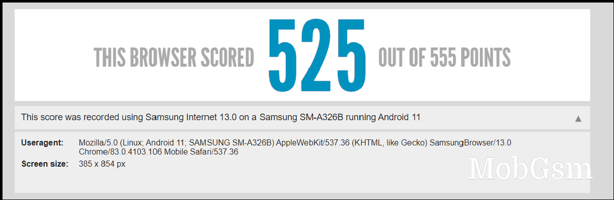 The Samsung Galaxy A32 5G will come with Android 11 out of the box