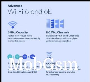 FastConnect 6900 supports Wi-Fi 6E and advanced Bluetooth 5.2 technology