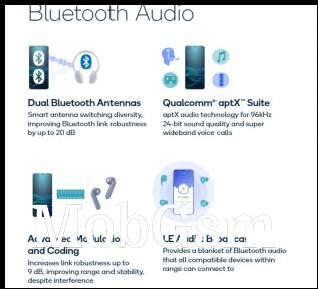 FastConnect 6900 supports Wi-Fi 6E and advanced Bluetooth 5.2 technology