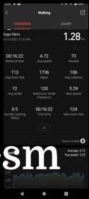 Workout data