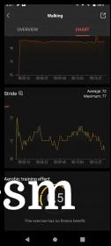Workout data