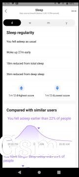 Sleep data
