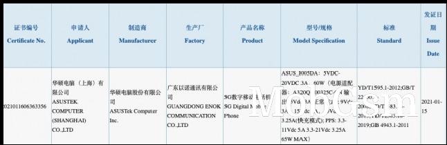 3C listing