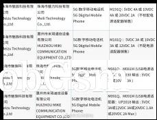 Two Meizu phones incoming with 40W and 30W charging support, but no bundled chargers