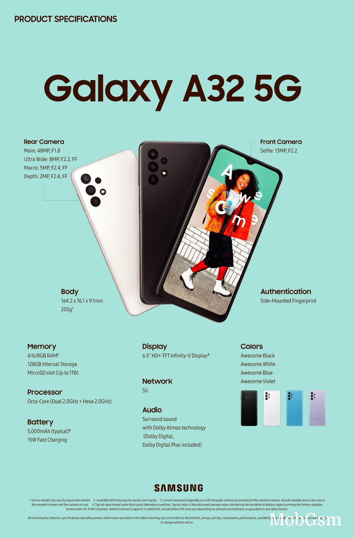 Samsung Galaxy A32 5G unveiled: its cheapest 5G phone yet starts at €280