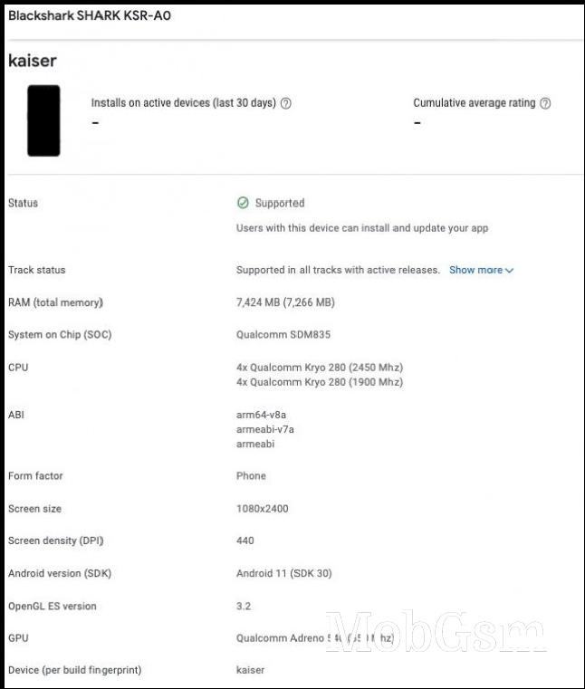 Xiaomi Black Shark 4 on Google Play Console