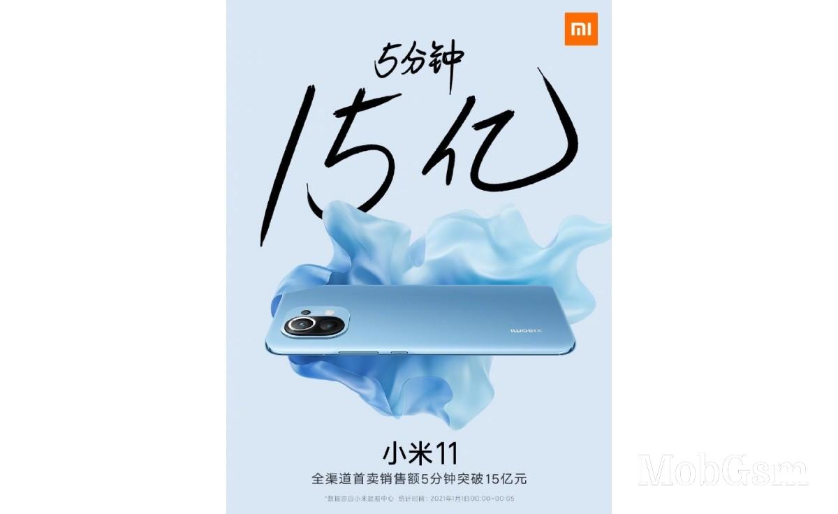 Xiaomi sells 350,000 Mi 11 units in 5 minutes