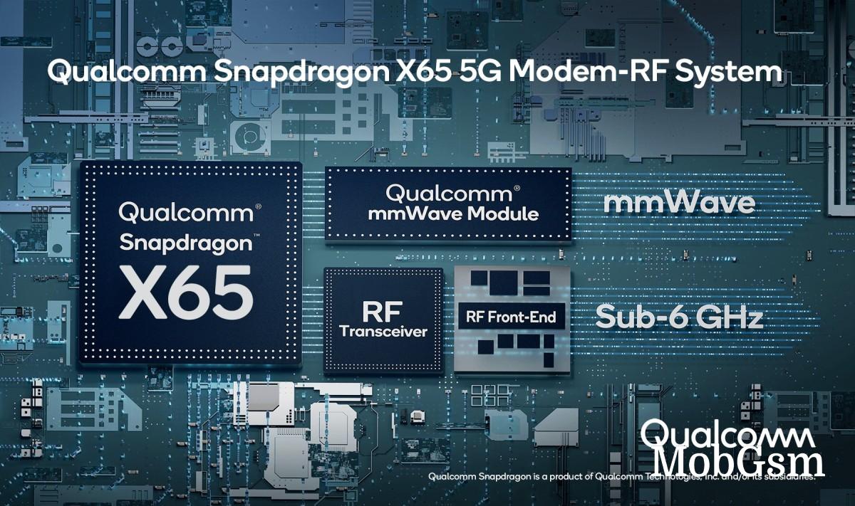 Qualcomm unveils the world