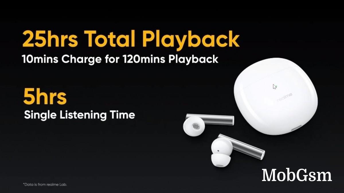 Realme Buds Air 2 TWS earphones arrive with Active Noise Cancellation and better battery life