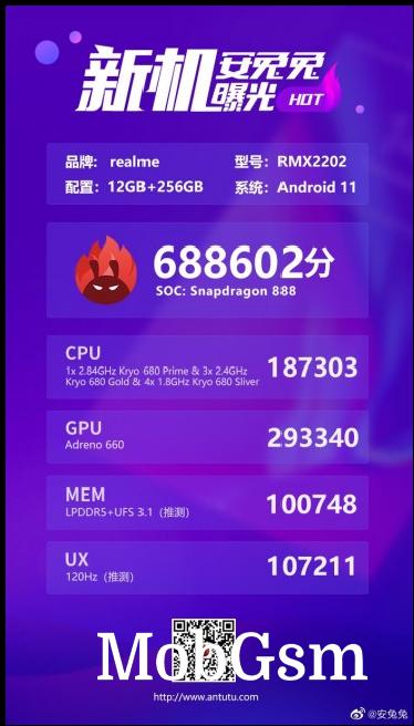 Realme GT 5G AnTuTu results shared by AnTuTu