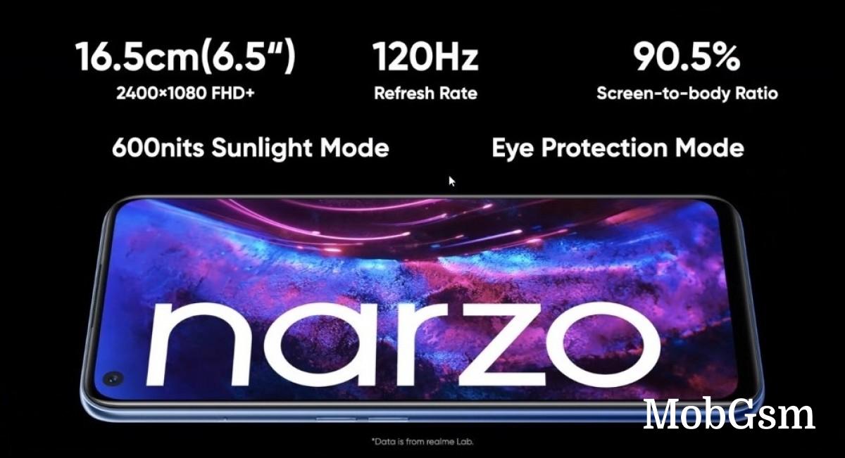 Realme unveils Narzo 30 Pro with 5G and 120Hz screen, Narzo 30A tags along