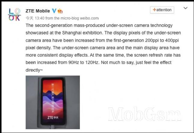 Details on ZTE