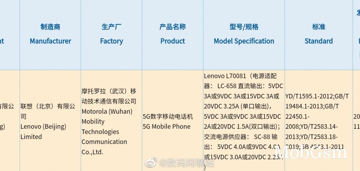 Lenovo Legion 2 gets certified with 110W charging