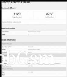 Lenovo L70081 Geekbench results