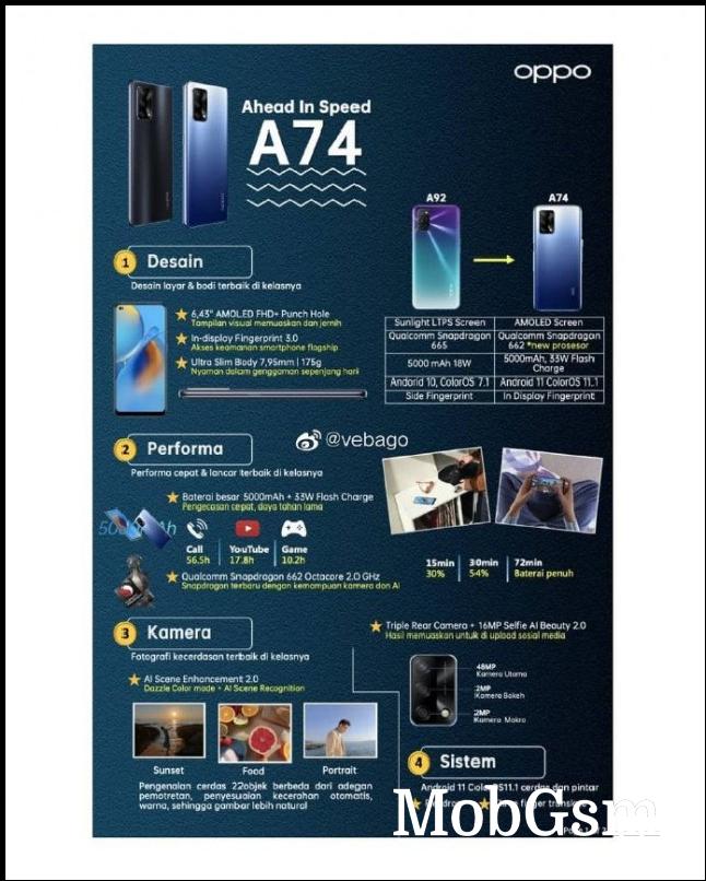 Oppo A74 leaked poster