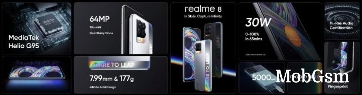 Realme 8 Pro unveiled with 108 MP main camera, 50W dart charging, Realme 8 tags along