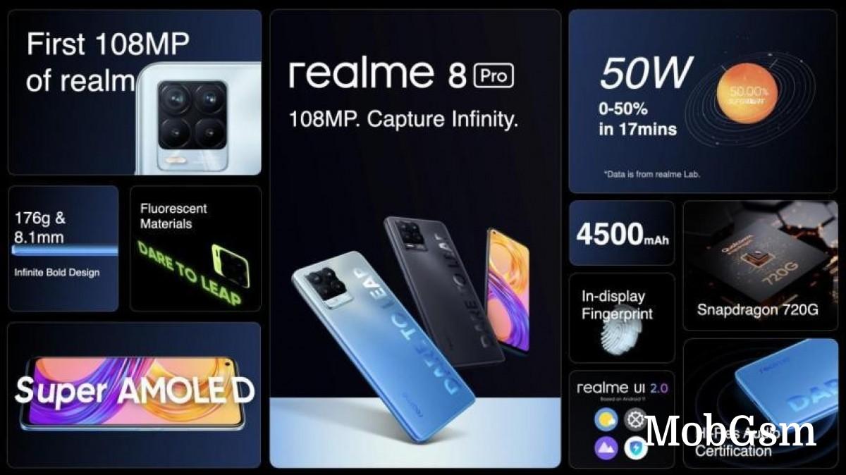 Realme 8 Pro unveiled with 108 MP main camera, 50W dart charging, Realme 8 tags along