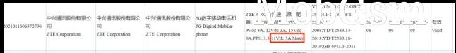 ZTE A2022 listing on 3C database