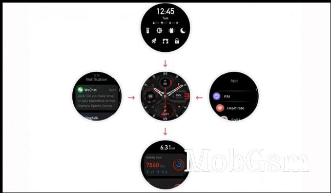 Amazfit T-Rex Pro interface