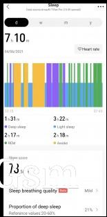 Sleep tracking data